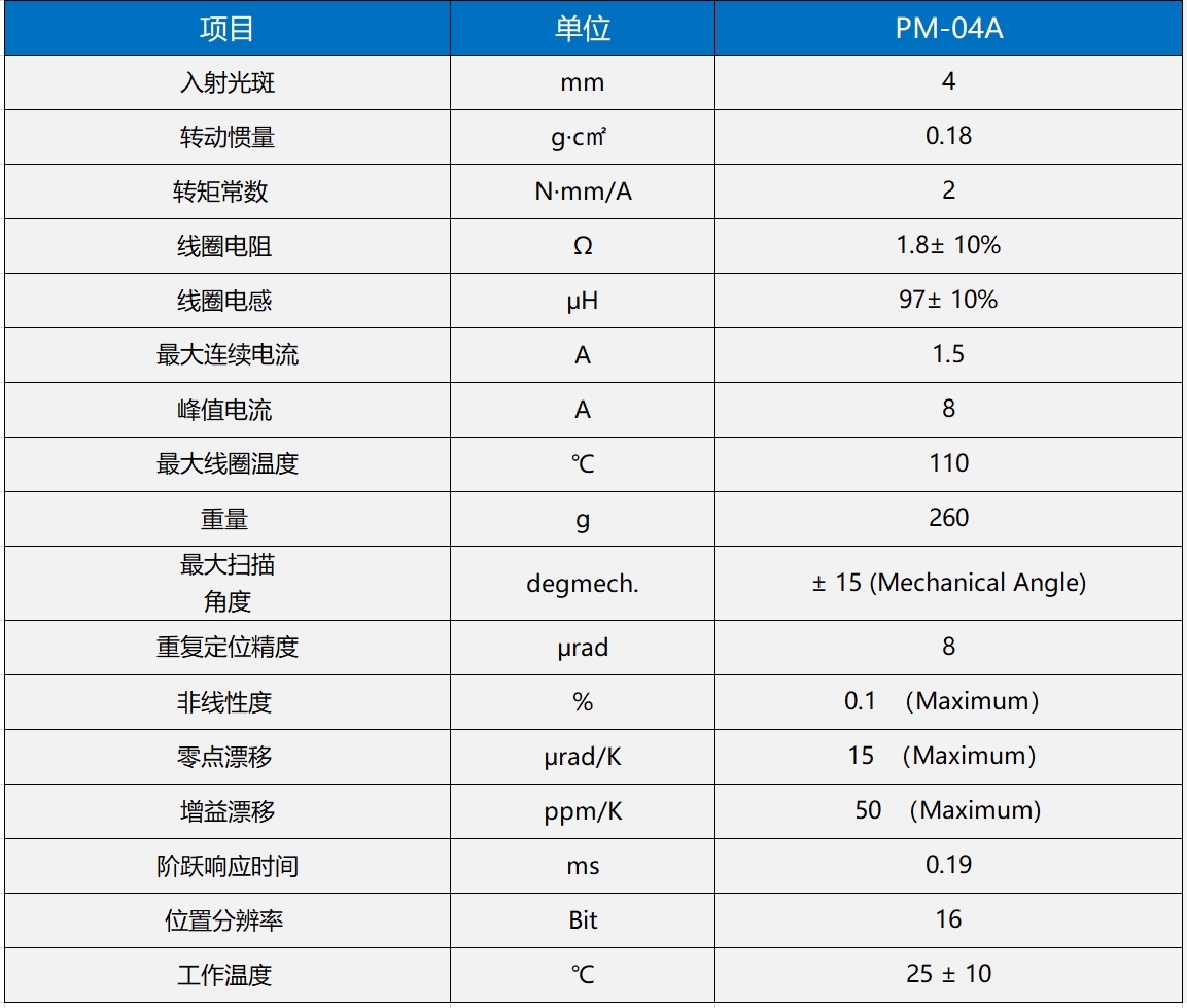 微信截图_20240516144903.jpg